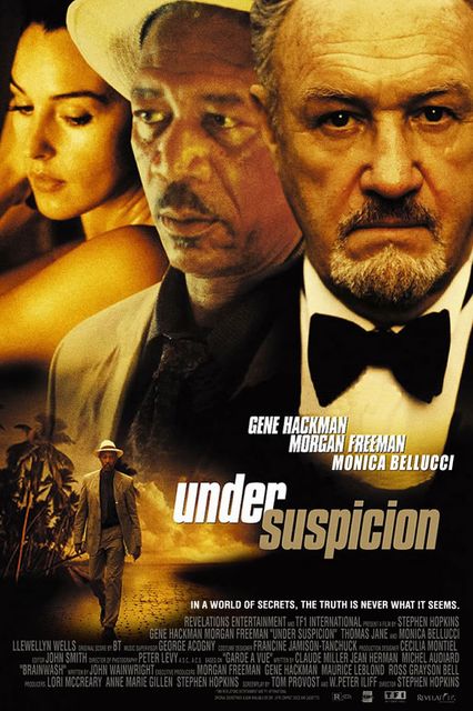 Under suspicion